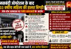 नसबंदी ऑपरेशन के बाद 33 वर्षीय महिला की हालत बिगड़ी, जेके लोन अस्पताल पर गंभीर लापरवाही के आरोप