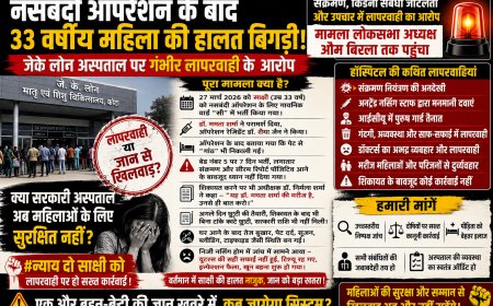 नसबंदी ऑपरेशन के बाद 33 वर्षीय महिला की हालत बिगड़ी, जेके लोन अस्पताल पर गंभीर लापरवाही के आरोप