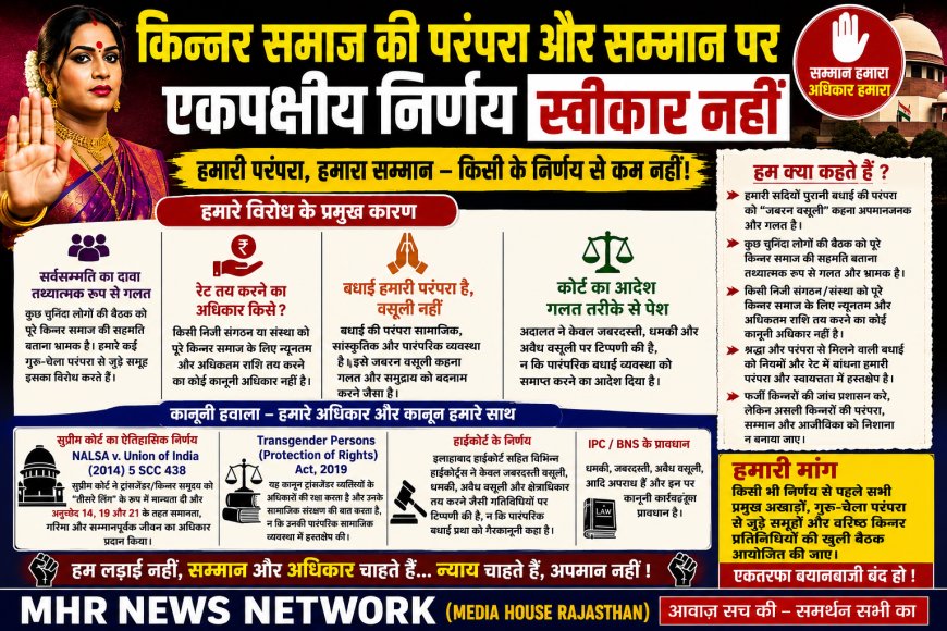 कोटा में किन्नर समाज की गुरु-चेला परंपरा पर विवाद, बाहरी दखल से आपसी गुटबाजी तेज